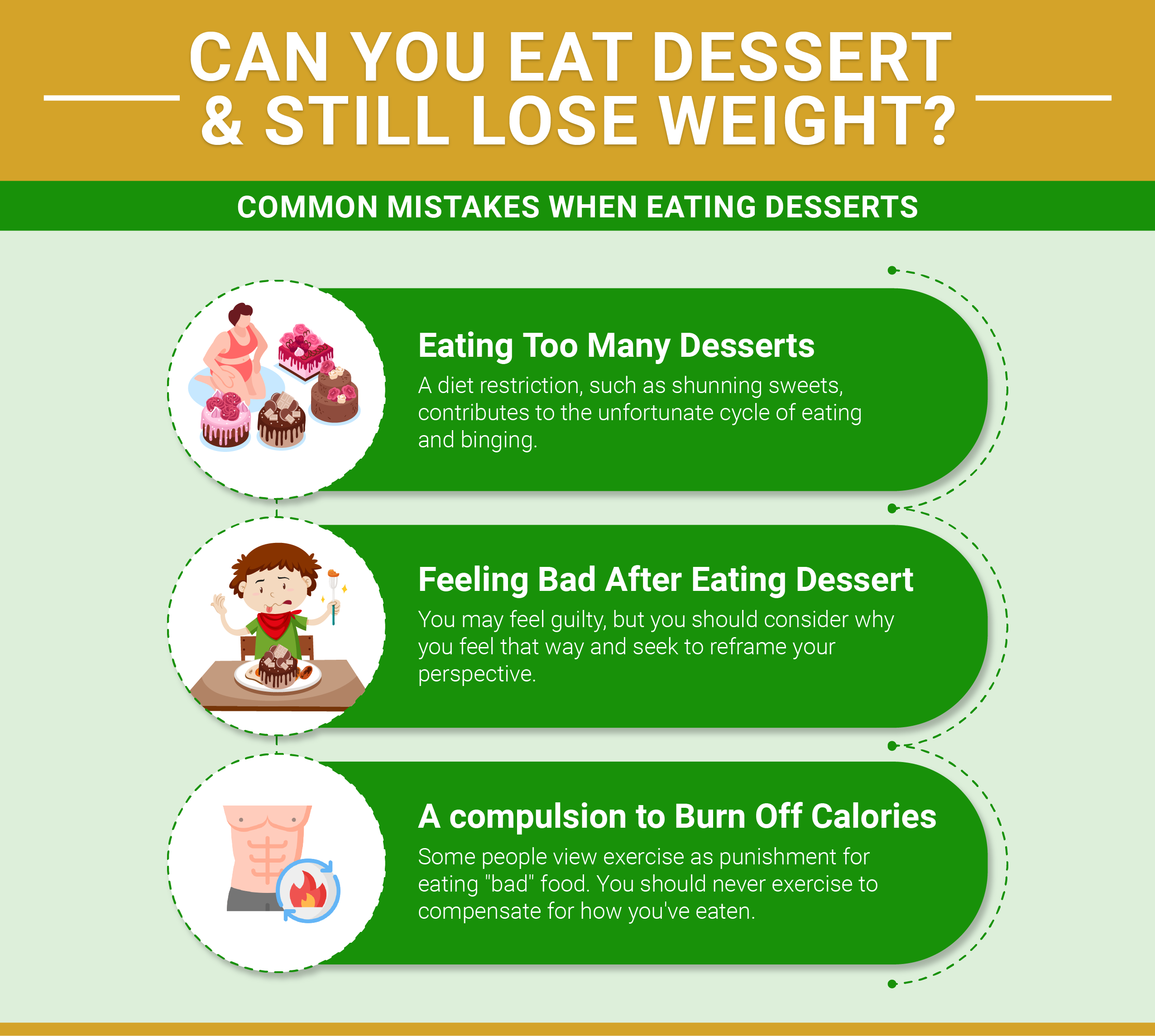 Can You Eat Dessert & Still Lose Weight   Weight Loss Coach